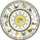 здравен седмичен хороскоп 25-31.03.2013г.