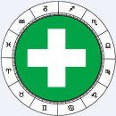 седмичен здравен хороскоп от 16 до 22 септември