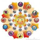 седмичен здравен хороскоп от 18 до 24 ноември 2013